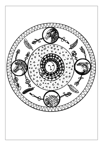 Four Elements coloring page