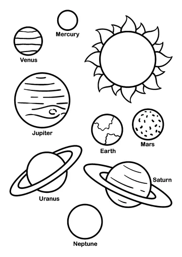 Solar system: The Sun and the eight planets coloring page